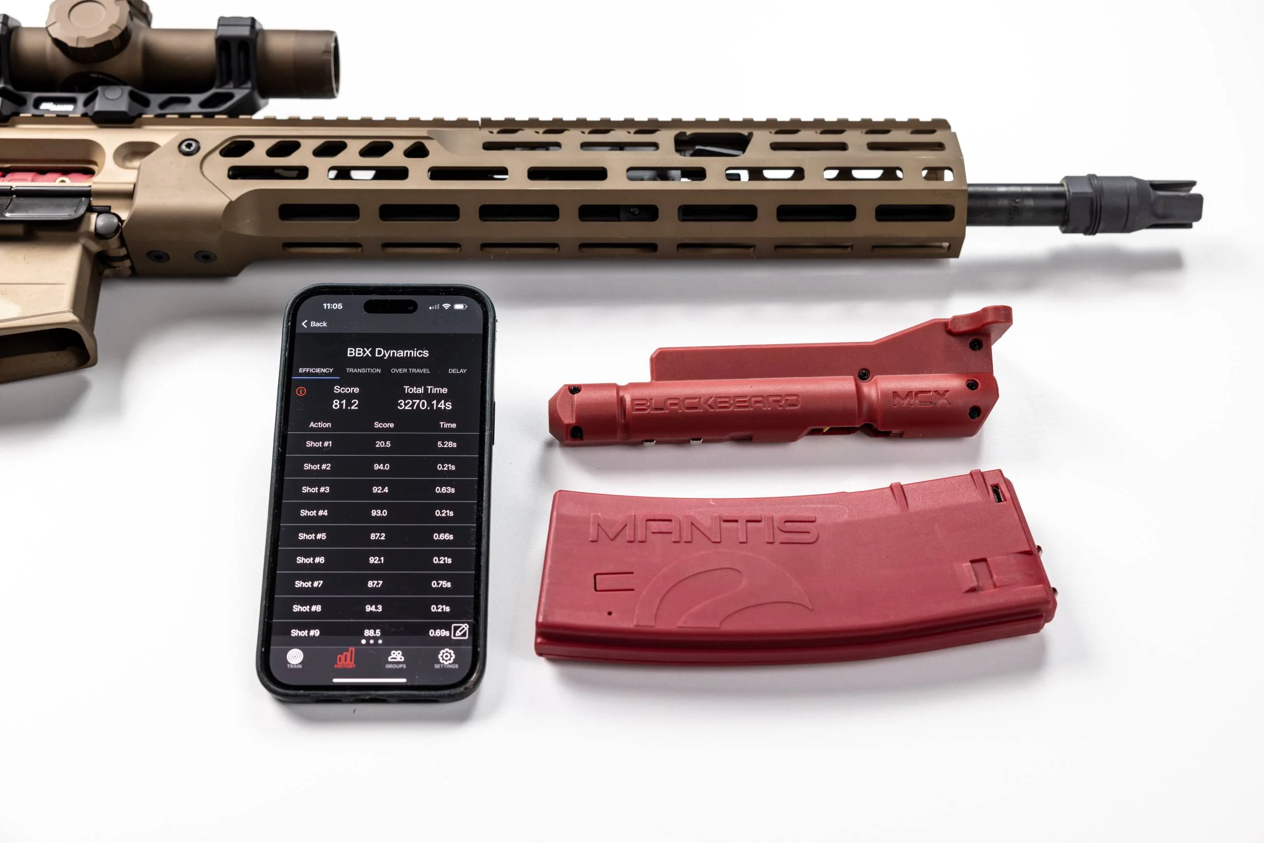 BLACKBEARDX: THE Auto-Resetting Trigger System w/ Analytics & Smart Feedback for AR-15