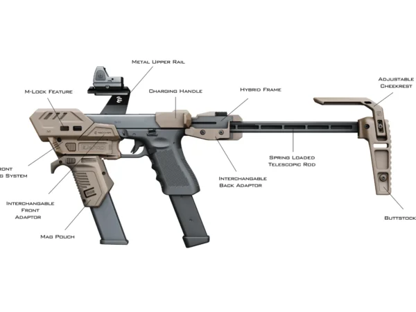 S-PRO Pistol Stabilizer – Accessories